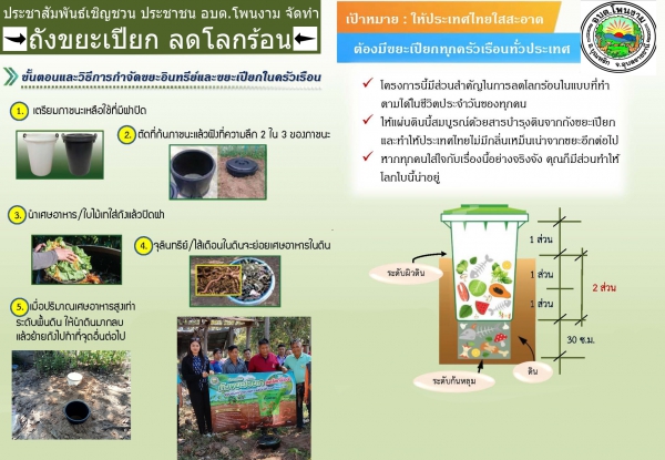 ประชาสัมพันธ์ เชิญชวน ประชาชน อบต.โพนงาม จัดทำถังขยะเปียก