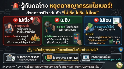 การป้องกันและปราบปรามอาชญากรรมทางเทคโนโลยี เป็นวาระแห่งชาติ