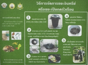 ประชาสัมพันธ์ เชิญชวนประชาชนตำบลโพนงามจัดทำถึงขยะอิทรีย์ หรือขยะเปียกครัวเรือน