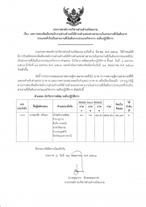 ประกาศองค์การบริหารส่วนตำบลโพนงาม เรื่อง  ผลการสอบคัดเลือกพนักงานส่วนตำบลให้ดำรงตำแหน่งต่างสายงานในสายงานที่เริ่มต้นจาก ประเภททั่วไปเป็นสายงานที่เริ่มต้นจากประเภทวิชาการ ระดับปฏิบัติการ ตำแหน่ง นักวิชาการพัสดุ