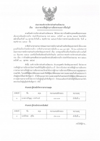 ประกาศองค์การบริหารส่วนตำบลโพนงาม เรื่อง ประกาศรายชื่อผู้ผ่านการเลือกสรรและการขึ้นบัญชี